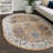 Weingartner Performance Mustard Yellow/Ivory/Blue Rug-1485024793
