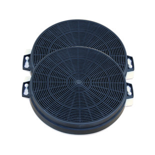 Ensemble de filtre sans conduit de hotte RA-77 Series
