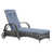 Grey Frame/Navy Blue Cushion is out of stock selected