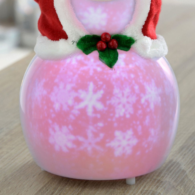 Christmas Figurines & Collectibles