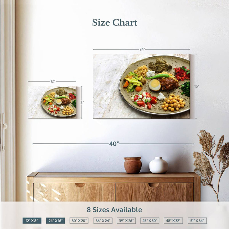 Cuisine végétarienne éthiopienne