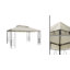Housse de remplacement pour abri de jardin