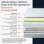 Hybrid Performance Viscotherapy Pocket Sprung 1000 Mattress-124210321