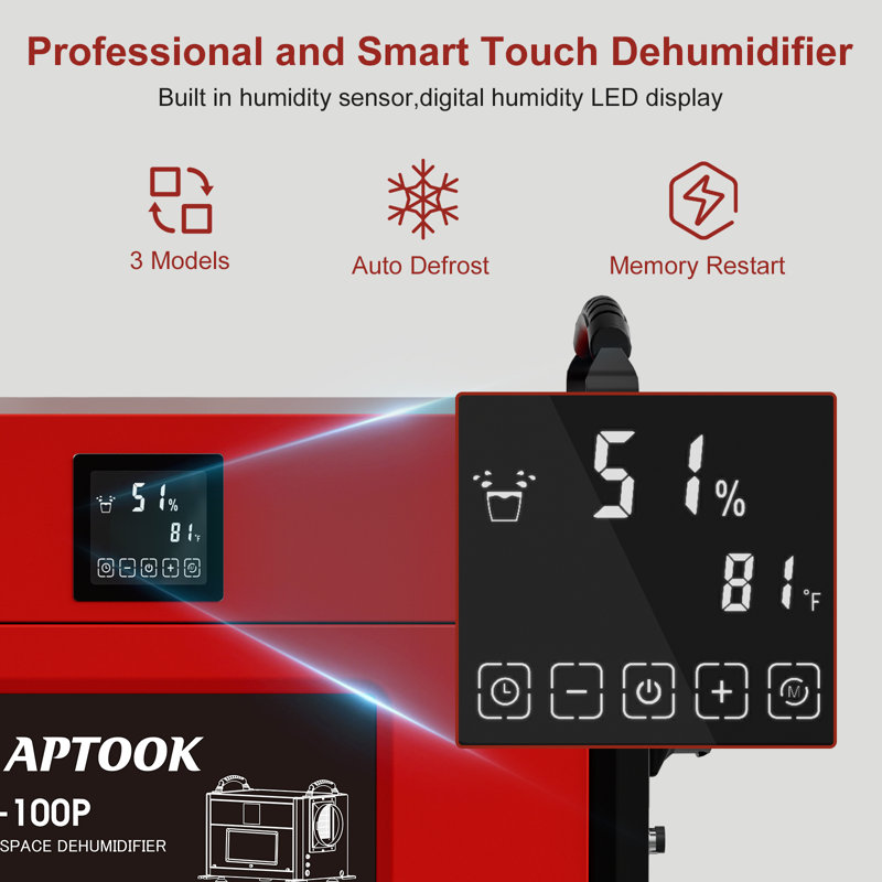 APTOOK Crawl Space Dehumidiferf Dehumidifier for Rooms up to 250 Cubic Feet, 235