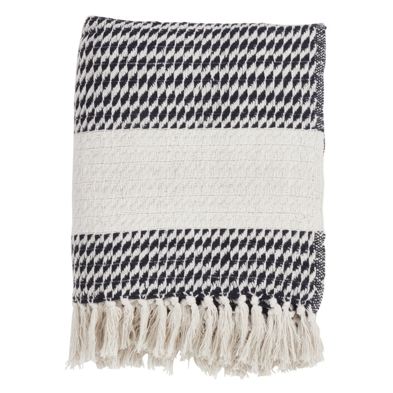 Sevan Collection Hand Woven Throw Blanket, Navy Blue