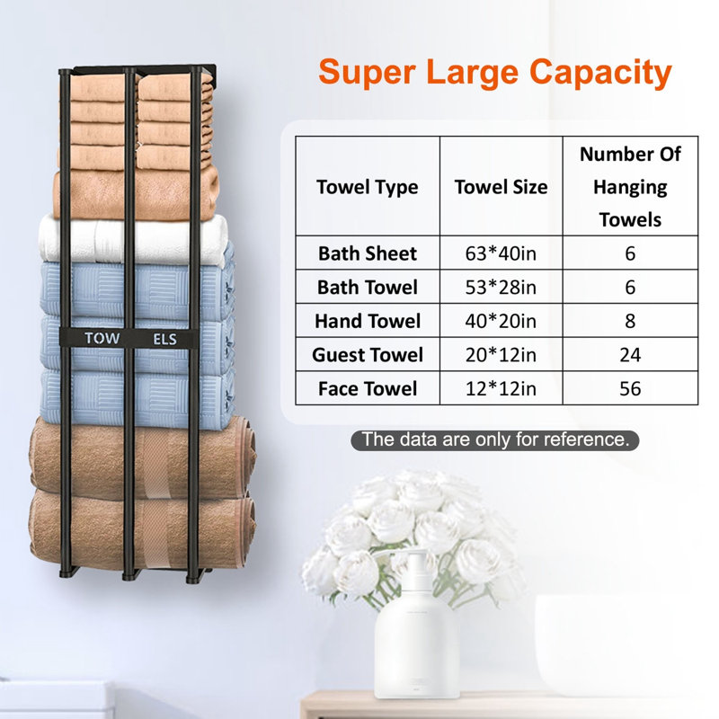 Wykeith Iron Wall Towel Rack