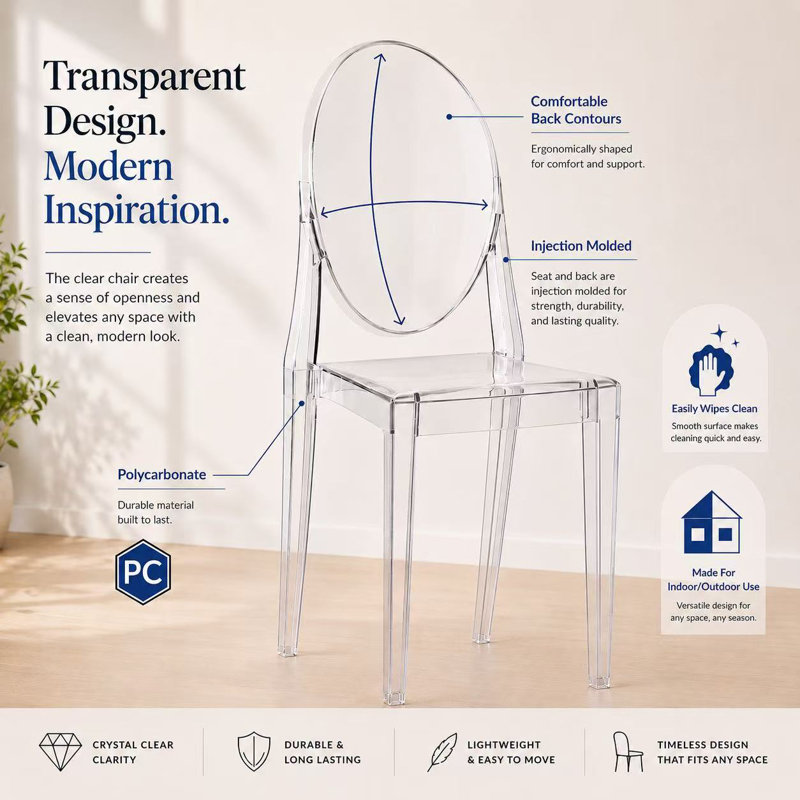 Forontenac Stackable Acrylic Dining Chairs – Victorian Style Side Chairs for Kitchen, Dining Room or Event Seating (Clear Plastic, Lightweight)