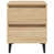 Sonoma Oak selected