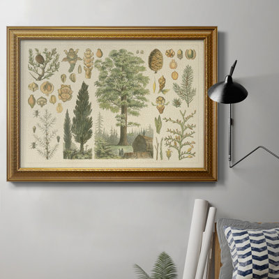 Collection Arbor - reproduction de photo sur toile