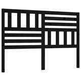 Brix Headboard