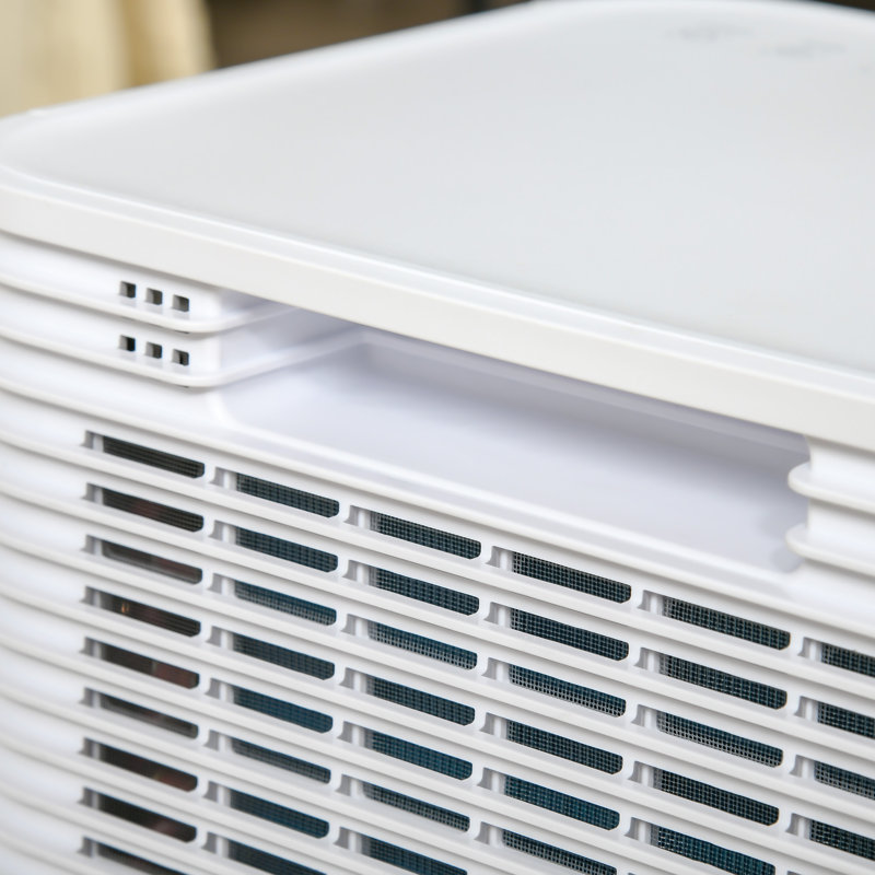  quietest dehumidifier