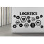 Logistics Wall Decal Planning Management Transport Inventory Packaging Distribution