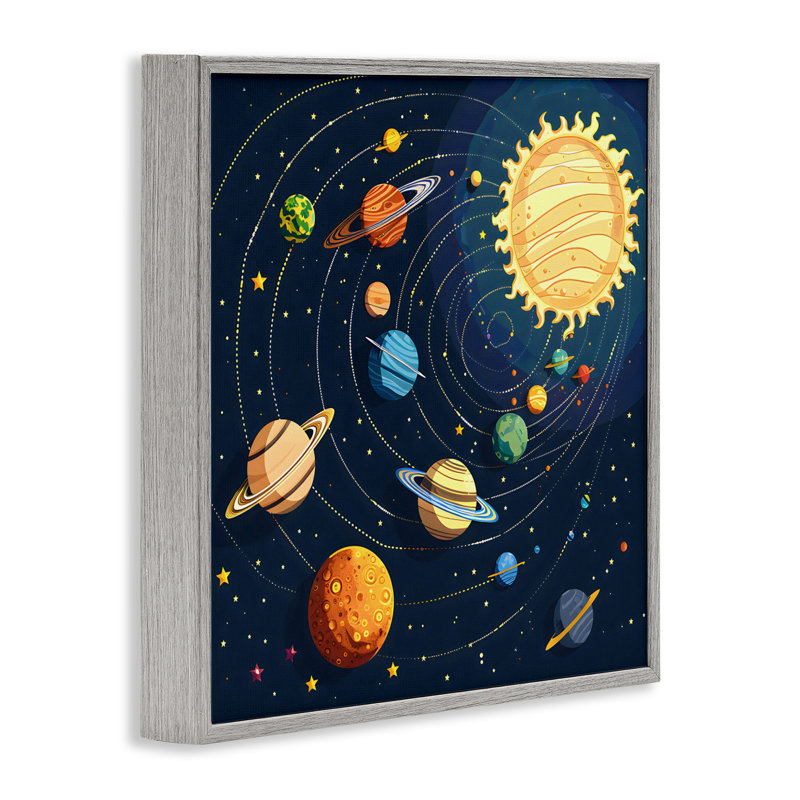 Planètes autour du soleil, estampe numérique, design by Creative Studio, Estampe numérique Farmhouse, H 12 po x l 12 po