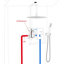 Système de douche complet avec valve brute