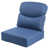 Blue est en rupture de stock