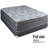 Alwyn Home Napoli Full / Double 10'' Medium Innerspring Mattress and Box Spring