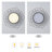Bethe LED Flush Mount