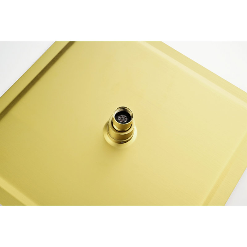 Thermostatique, Or