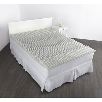 Arverne Premium Quality 2.5" Convoluted Foam Mattress Topper