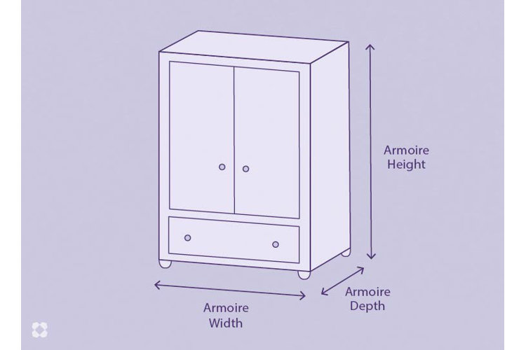 illustration of how to measure an armoire’s width, depth, and height