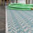 Chevron Modern Concentric Squares Aqua/Light Gray Indoor/Outdoor Rug-69805177