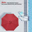 Housse de remplacement pour parasol de patio-1956795127