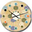 Horloge murale rétro Mid-Century-40746927