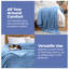Couverture en peluche moelleuse Blue Nile Mills-122575494-122575508