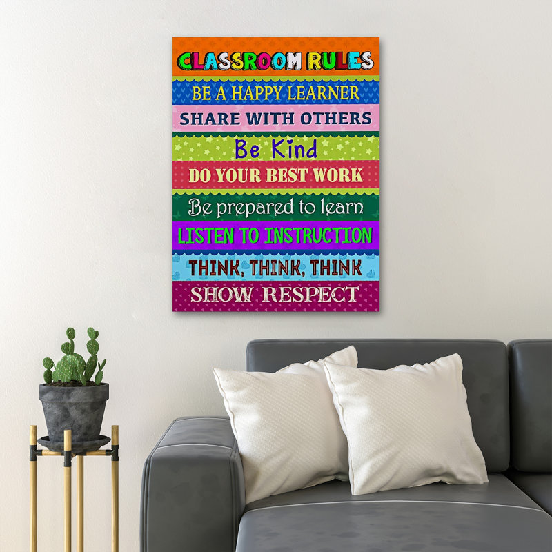 Classroom Rules - Be A Happy Apprendre, Think Think Think, Show Respect - 1 pièce, impression sur toile tendue