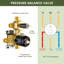 PureEssence 4-Function Dual Round Heads Pressure-Balanced Shower System with Bathtub Spout