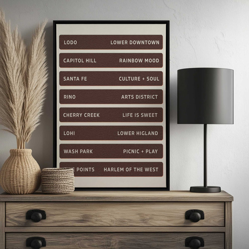 Impression sur toile «Denver Neighbours» par Deny Designs, 40 x 30, Blanc, Toile avec cadre