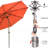 Patio Umbrella With Crank Handle Push ...