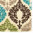 Uvalda Geometric Indoor Rug-15994507