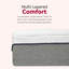 Ultra pelucheux 13 po Matelas moyen en mousse viscoélastique imprégnée de gel pour lit dans une boîte avec housse en jacquard double couche-585585091