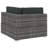 Ciaron 27.4" Wide Rectangle Patio Sofa with Cushions-585213728-668733763-668733764