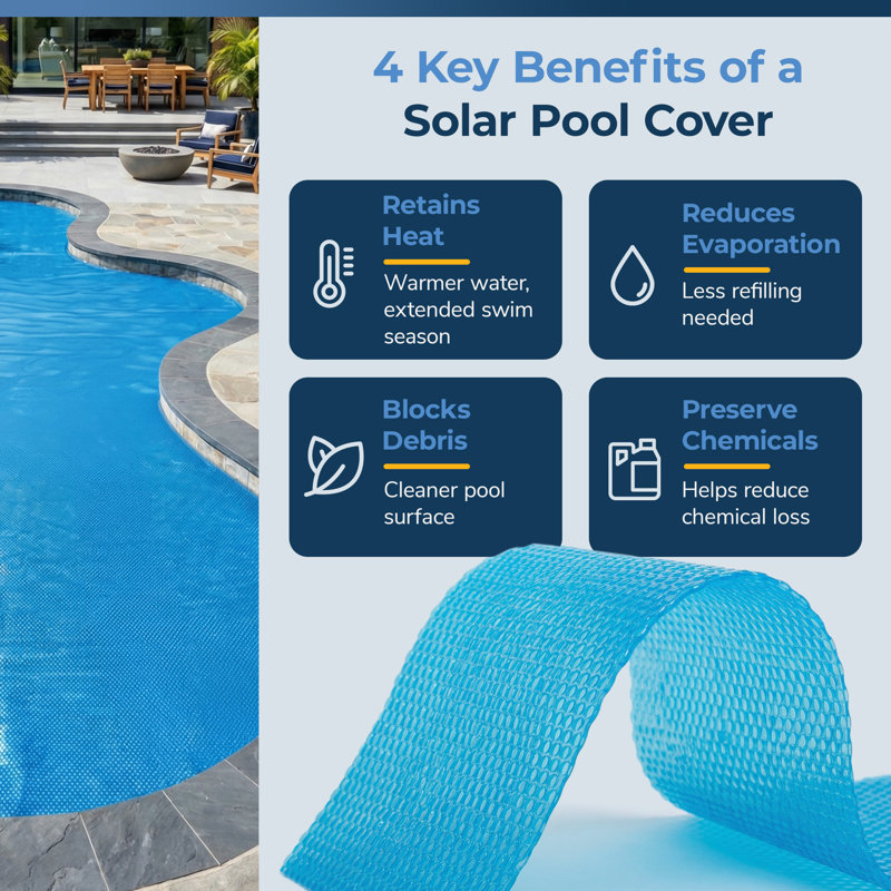 Solar Blanket for Rectangular In-Ground Pools - Blue, 16 pi x 32 pi
