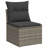Vidaxl Garden Sofa Set Grey