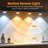 Rechargeable Motion Sensor Night Light, 3 Color Modes Dimmable LED Pebble Light
