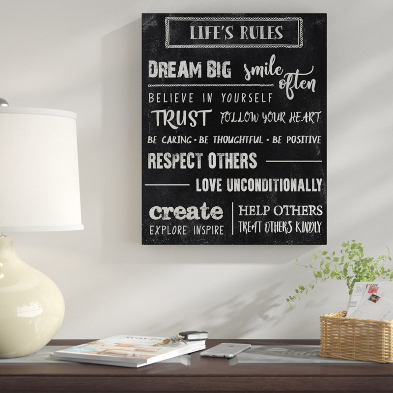 «Chalkboard Rules II», reproduction d'art textuel sur toile, H 30 po x l 40 po x P 1,5 po, Toile tendue