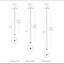 Cascade 1 - Light Single Cylinder LED Pendant-69833727-71483454