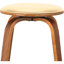 Tabouret de bar Zeno Mid-Century-28656940-63322035