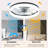 Ceiling Fan With Lights Dimmable LED