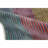 Gabbeh Wool Indoor Rug