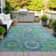 Machine Washable Indoor/Outdoor Xhevrie Teal Rug