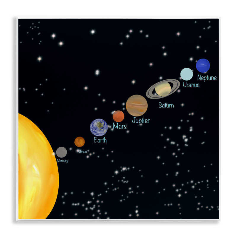 «Solar System Planets» par Ashley Singleton