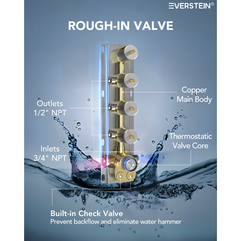 20" Ceiling-Mount LED Rainfall Shower System with Bluetooth Music, Handheld Sprayer & Thermostatic Valve, Brushed Nickel