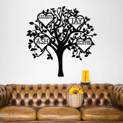 «Chamorro Family Tree», art mural