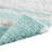 Luxurious Reversible Bath Rug