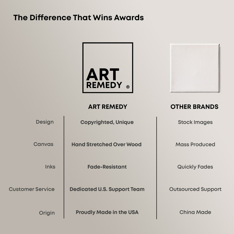 «Spring Cat Ballet Canvas» par Art Remedy, H 41 po x l 41 po x P 1,8 po, Cadre blanc
