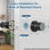 Keyless Smart Digital Door Lock with Keypad